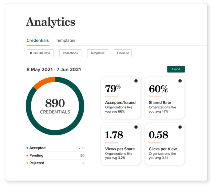 Analytics_benchmarks2-1